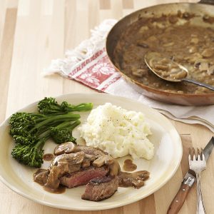 Seared Steak with Mustard-Mushroom Sauce